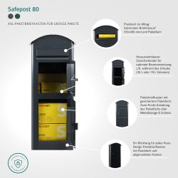 SafePost 80PZ brievenbus met pakketvak staal en profielcilinderslot - antracietgrijs